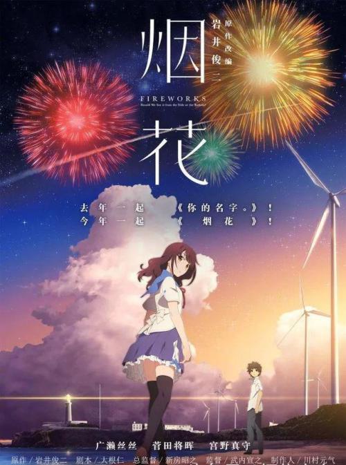 康涅狄格大学留信网认证